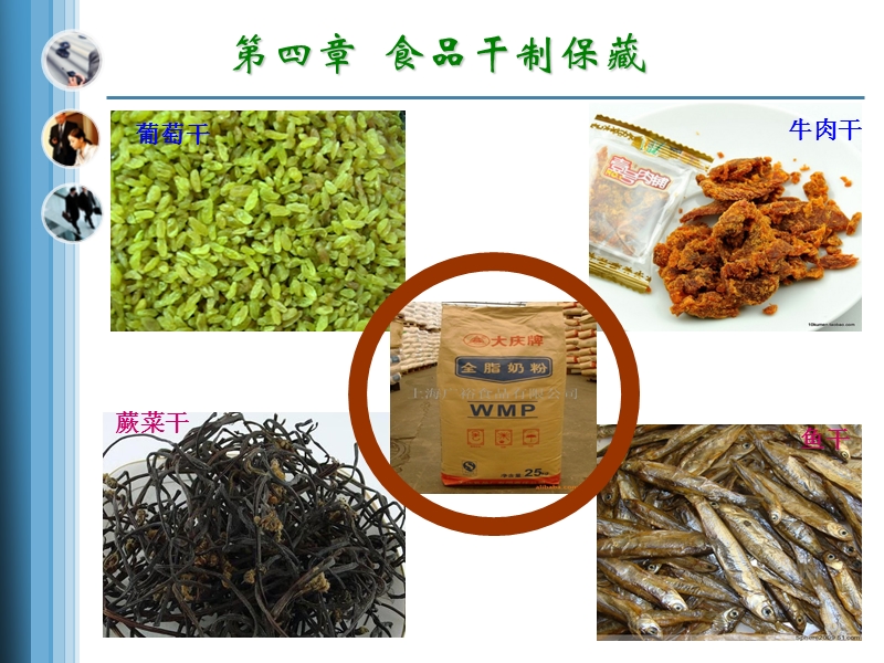 第一节-食品干藏原理.ppt_第2页