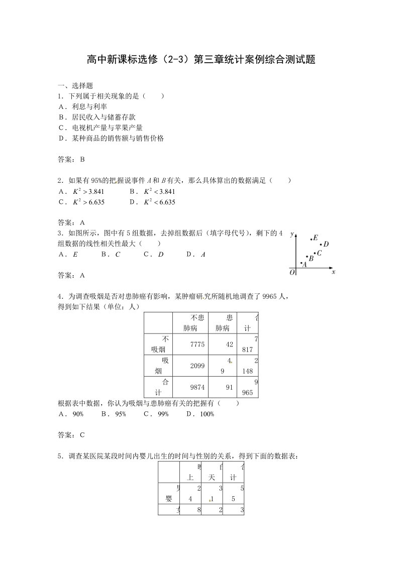 数学：第三章《统计案例》测试（2）（新人教A版选修2-3）.pdf_第1页