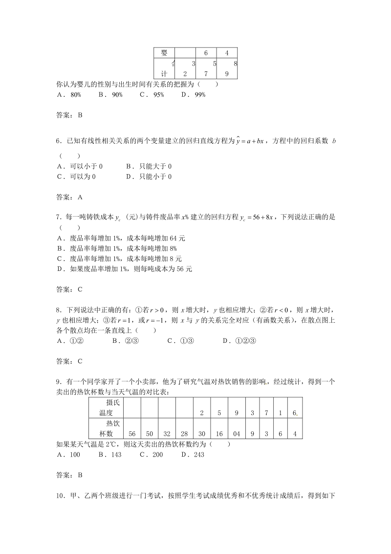 数学：第三章《统计案例》测试（2）（新人教A版选修2-3）.pdf_第2页