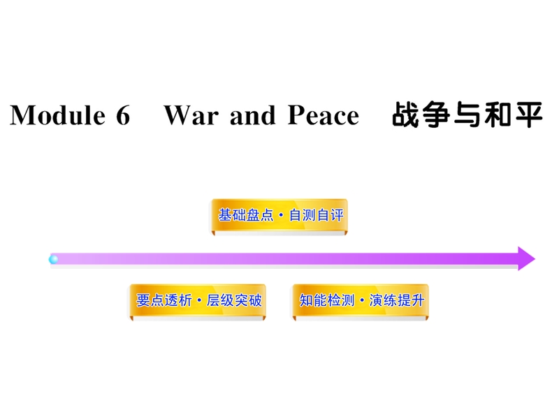 2012版高中英语全程复习方略复习课件：选修六moduel-6.ppt_第1页