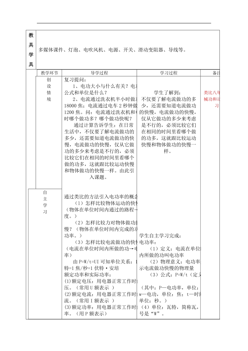 山东省临沂市蒙阴县第四中学沪科版2018年九年级物理全册16.2电流做功的快慢 教案2.doc_第2页