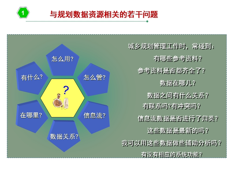 1、(南通)城市“规划一张图”总体设计方案研究.ppt_第3页