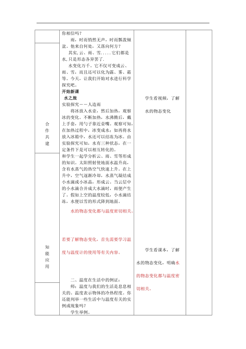 山东省临沂市蒙阴县第四中学沪科版2018年九年级物理全册12.1温度与温度计 教案.doc_第2页