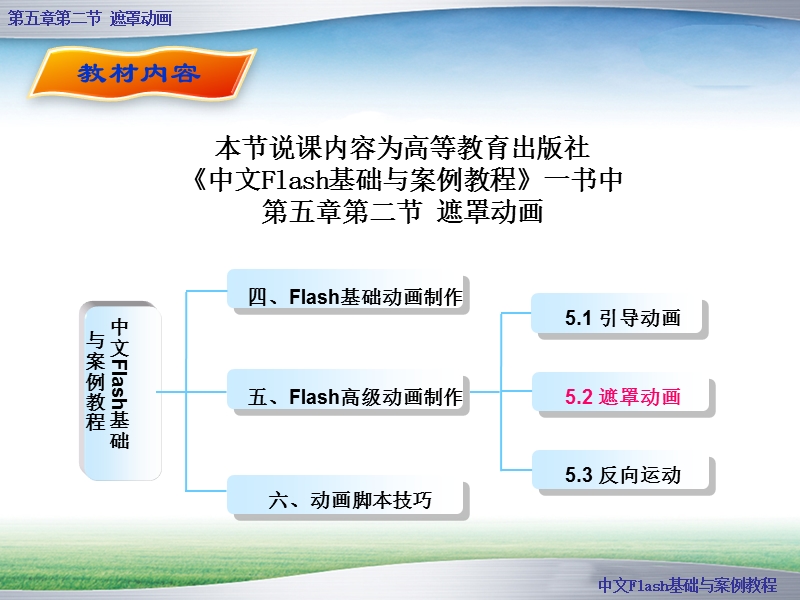 2015年信息大赛说课课件.ppt_第3页