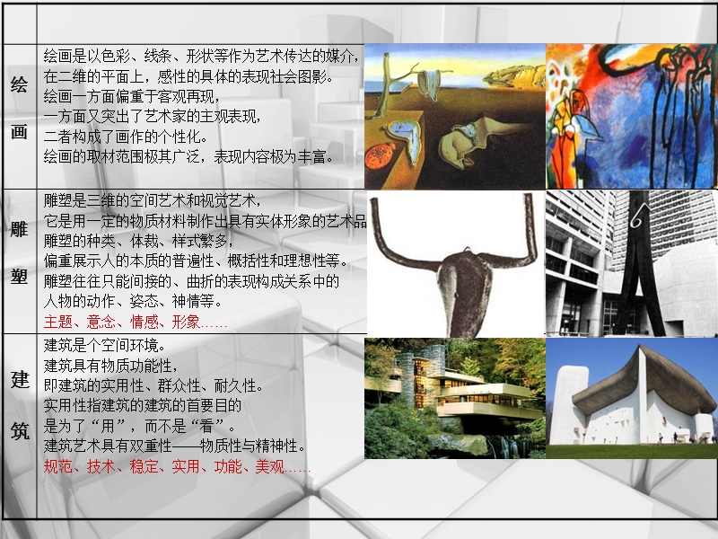 -建筑艺术.ppt_第3页