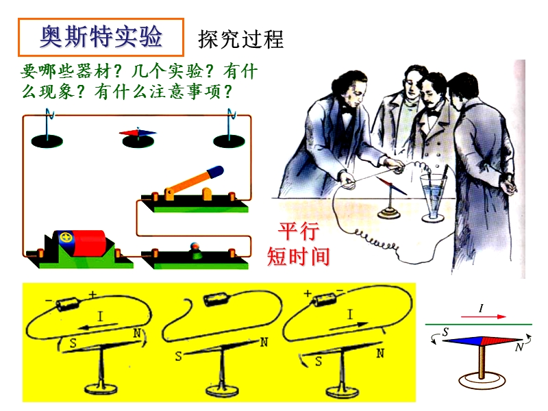 2015年中考试卷汇编.ppt_第2页