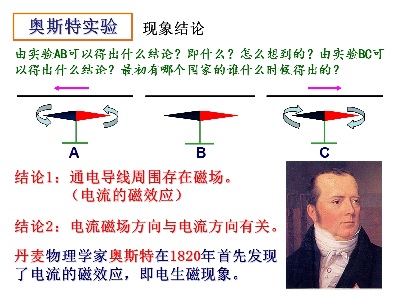 2015年中考试卷汇编.ppt_第3页