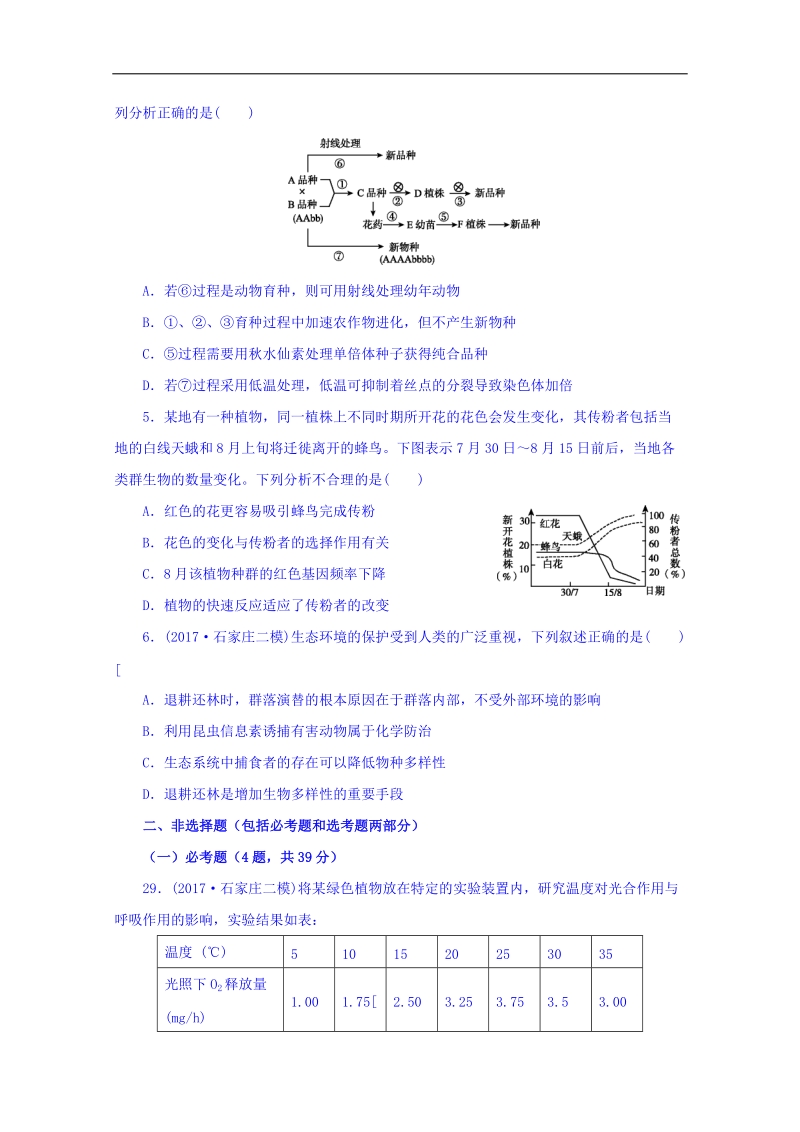 河南省许昌高级中学2018届高三限时训练二十理综生物试题 word版含答案.doc_第2页