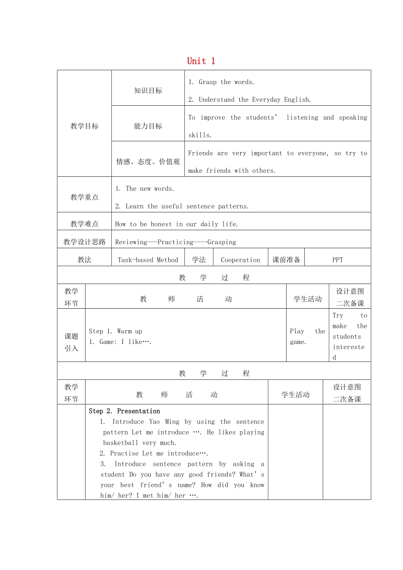 黑龙江省哈尔滨市第四十七中学2018年九年级英语上册 unit 1 the wise man’s advice listening and speaking教案 教科版五四制.doc_第1页