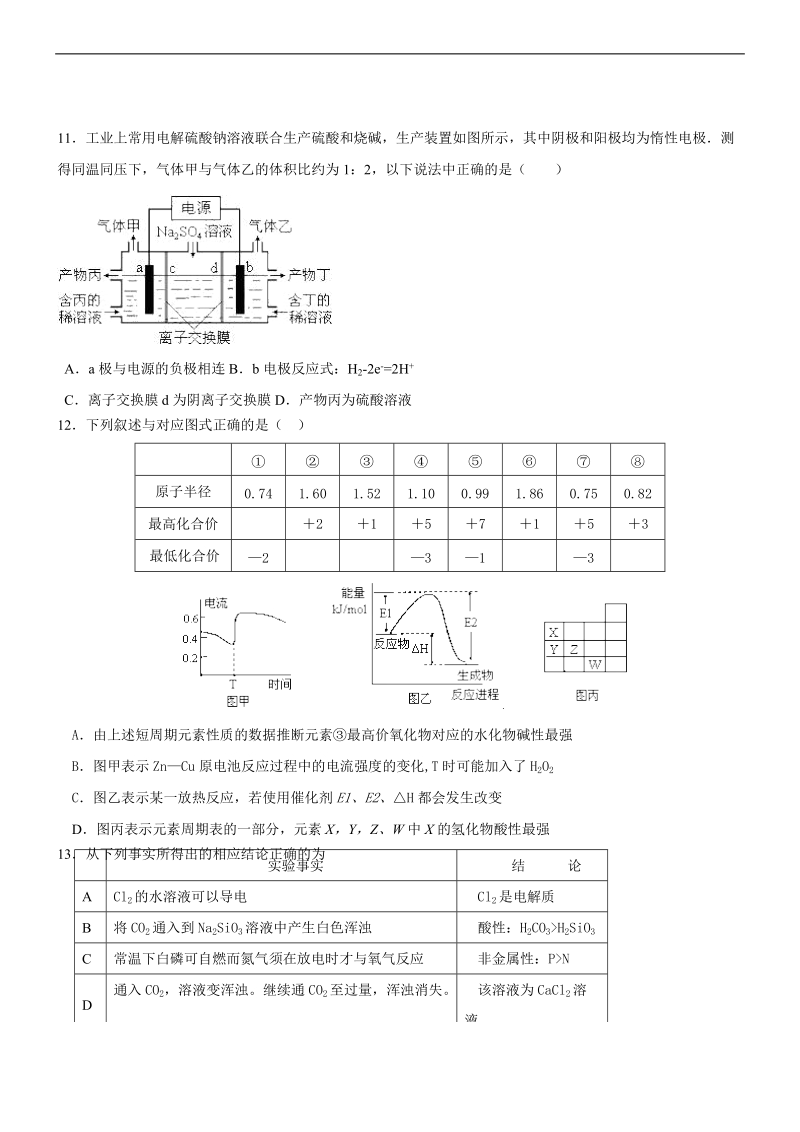 2017年宁夏银川九中高三下一模考试化学.doc_第2页