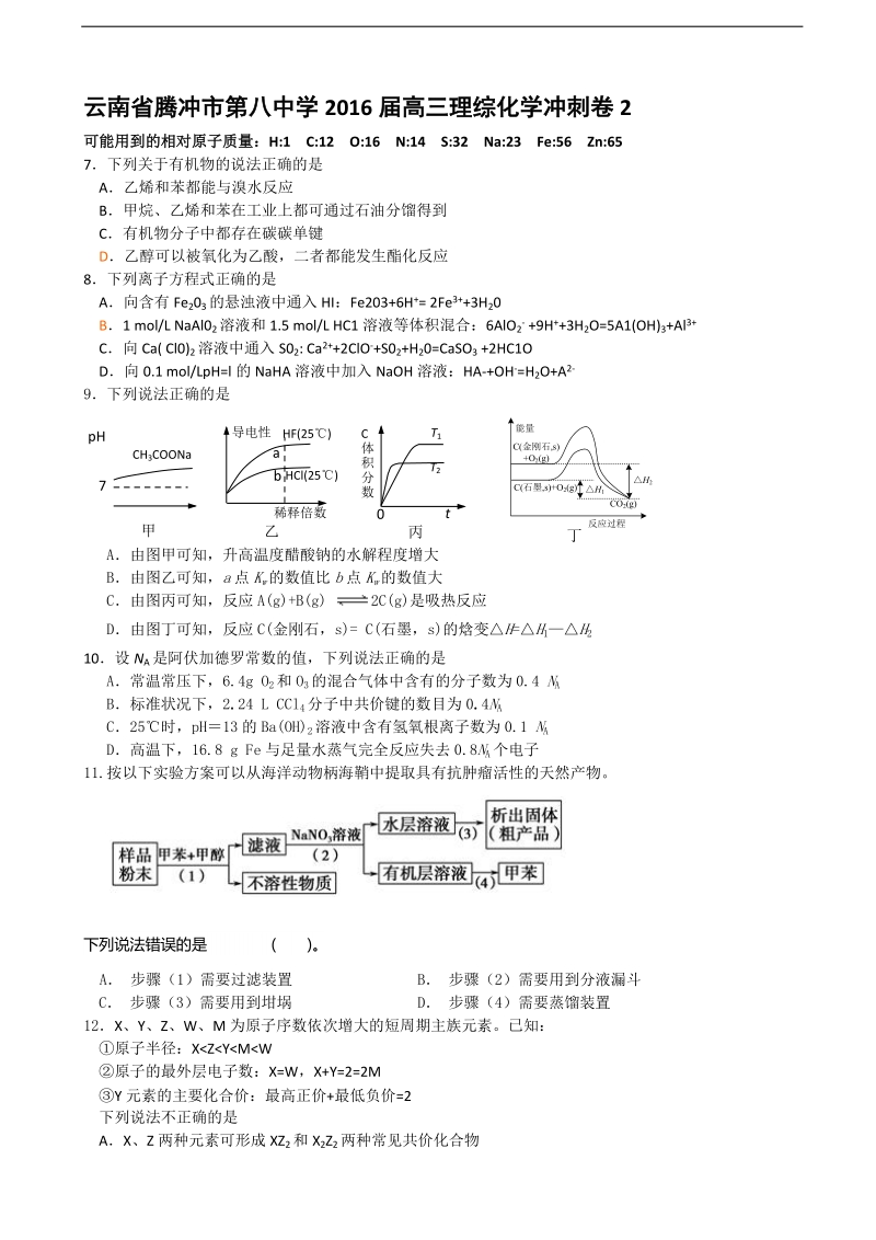 2016年云南省腾冲市第八中学高三理综化学冲刺模拟卷（2）.doc_第1页