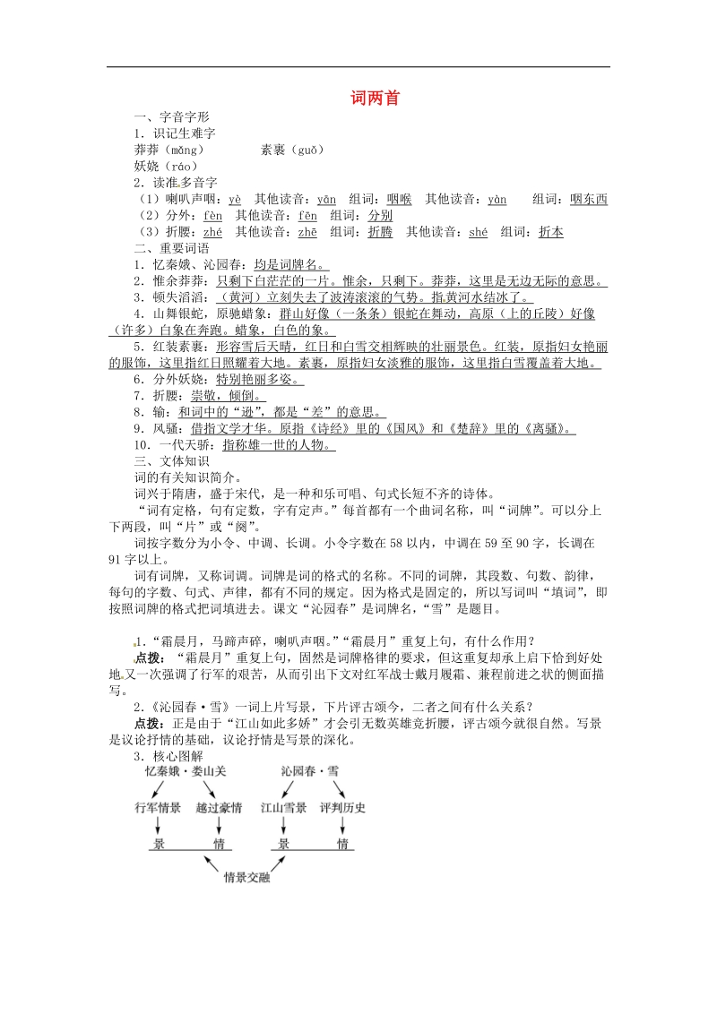 【解析版】2018年九年级语文下册第5课 词两首同步练习 语文版.doc_第1页