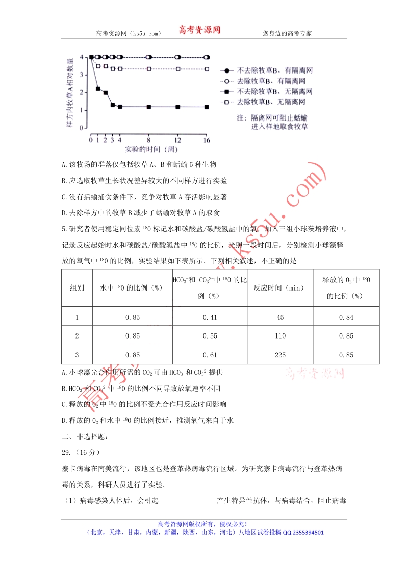 北京市海淀区2018届高三下学期期中练习（一模）生物试题 word版含答案.doc_第2页