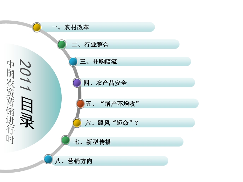 2011农资营销进行时.ppt_第2页