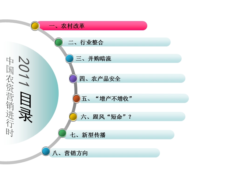 2011农资营销进行时.ppt_第3页