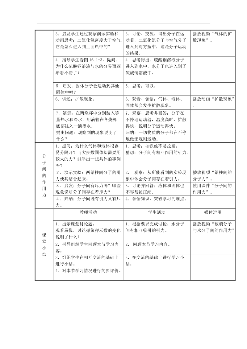 河南省开封县西姜寨乡第一初级中学人教版2018年九年级物理教案：13.1 分子热运动.doc_第2页