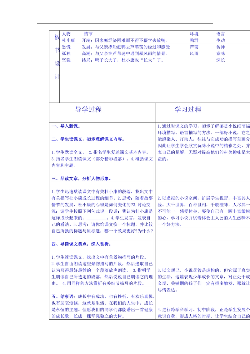 山东省临沂市蒙阴县第四中学人教版2018年九年级语文上册教案 10《孤独之旅》.doc_第2页