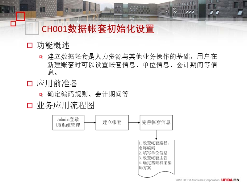 1.-用友u8系统初始化设置培训ppt.ppt_第3页