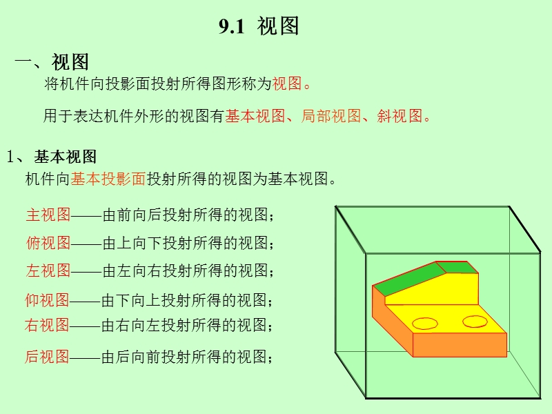 09(机件形状的表示方法).ppt_第2页