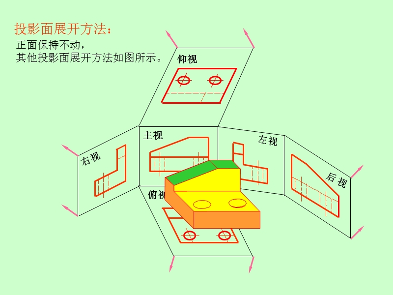 09(机件形状的表示方法).ppt_第3页