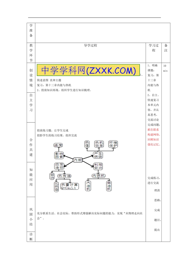 山东省临沂市蒙阴县第四中学2018年九年级物理沪科版《第十三章复习课》教案.doc_第2页