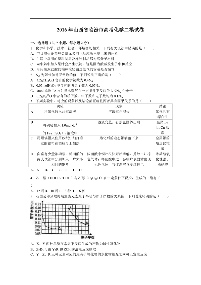 2016年山西省临汾市高考化学二模试卷（解析版）.doc_第1页