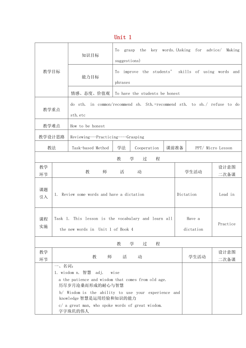 黑龙江省哈尔滨市第四十七中学2018年九年级英语上册 unit 1 the wise man’s advice words教案 教科版五四制.doc_第1页