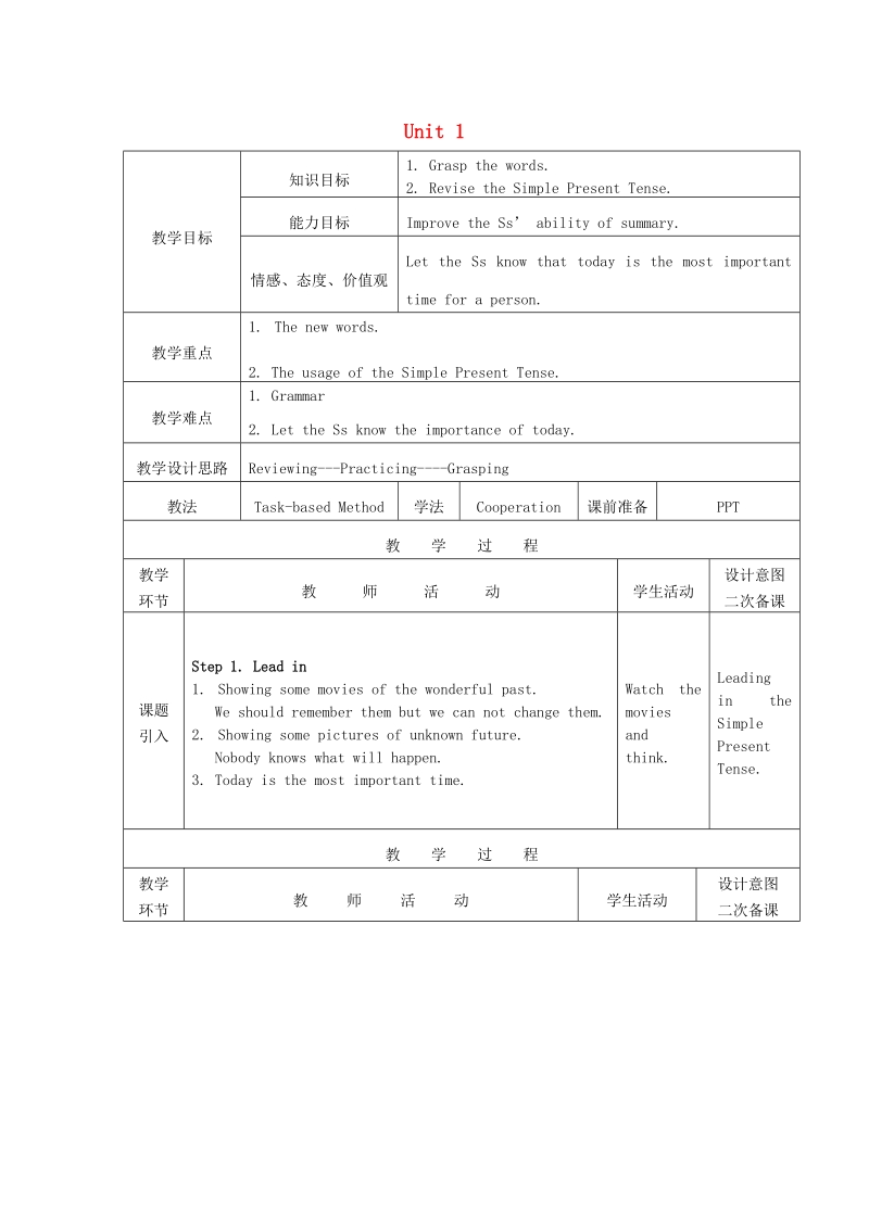 黑龙江省哈尔滨市第四十七中学2018年九年级英语上册 unit 1 the wise man’s advice structure教案 教科版五四制.doc_第1页