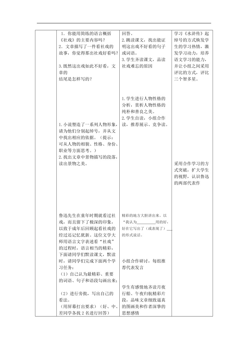 河南原阳县城关中学2017年九年级语文组 《社戏》教学设计.doc_第2页