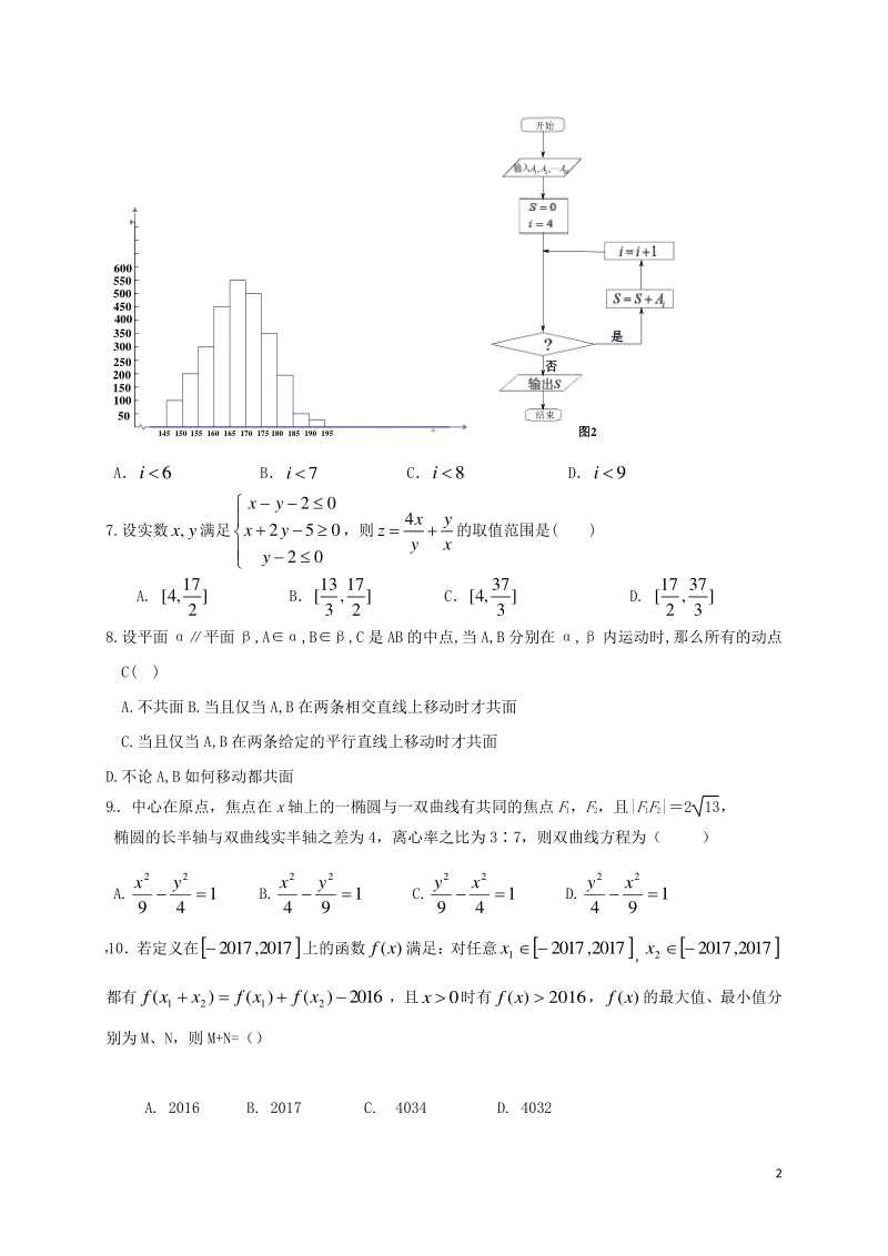 福建省莆田第九中学2018届高三下学期第一次月考数学（文）试题 pdf版含答案.pdf_第2页