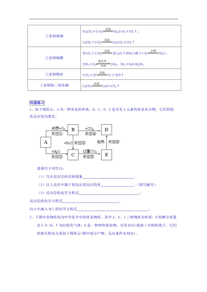 江苏省包场高级中学高一化学期末复习综合练习专题：无机推断 word版缺答案.doc_第3页