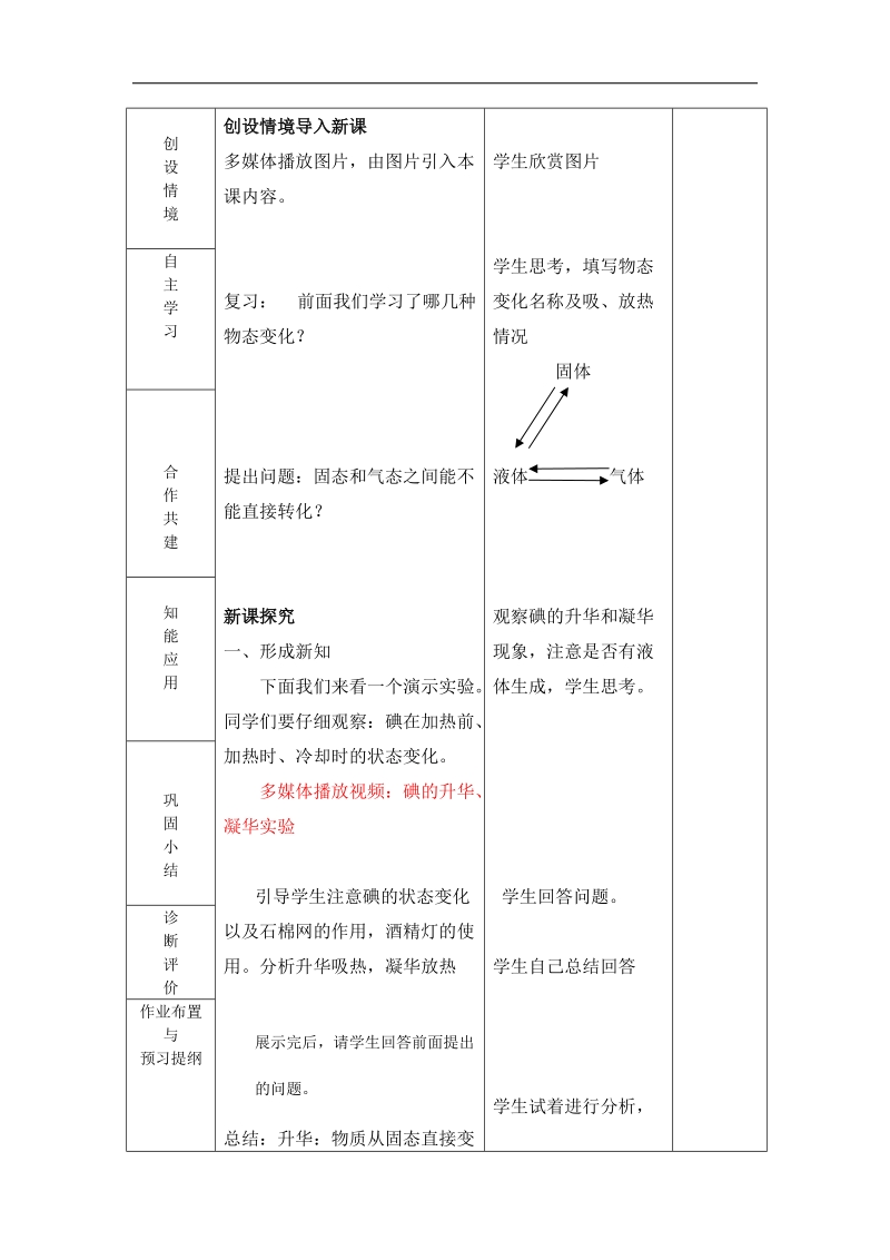 山东省临沂市蒙阴县第四中学沪科版2018年九年级物理全册12.4升华与凝华 教案.doc_第2页