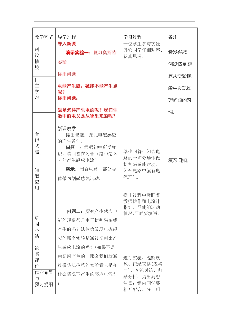 山东省临沂市蒙阴县第四中学沪科版2018年九年级物理全册18.2怎样产生感应电流 教案.doc_第2页