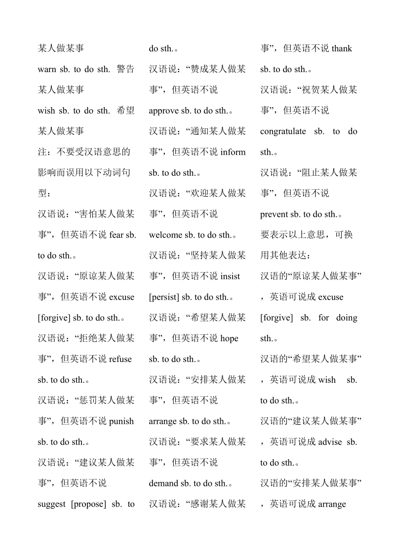 高中英语词组固定搭配及常用短语完美总结.doc_第3页