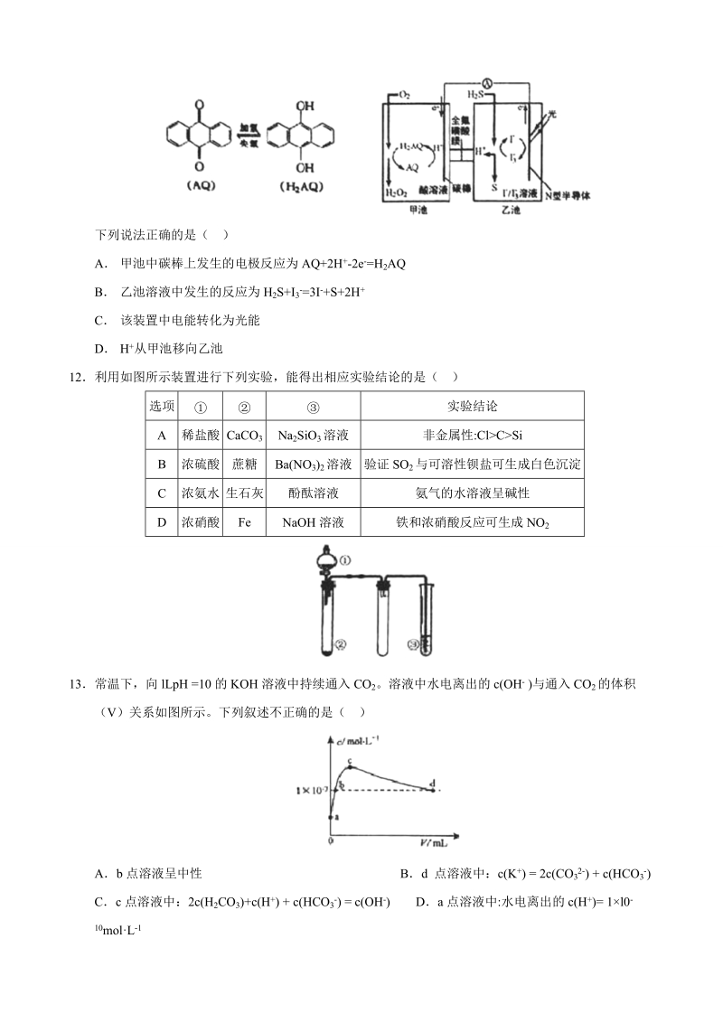 2017年山西省太原市高三模拟考试（一）理综化学试题.doc_第2页