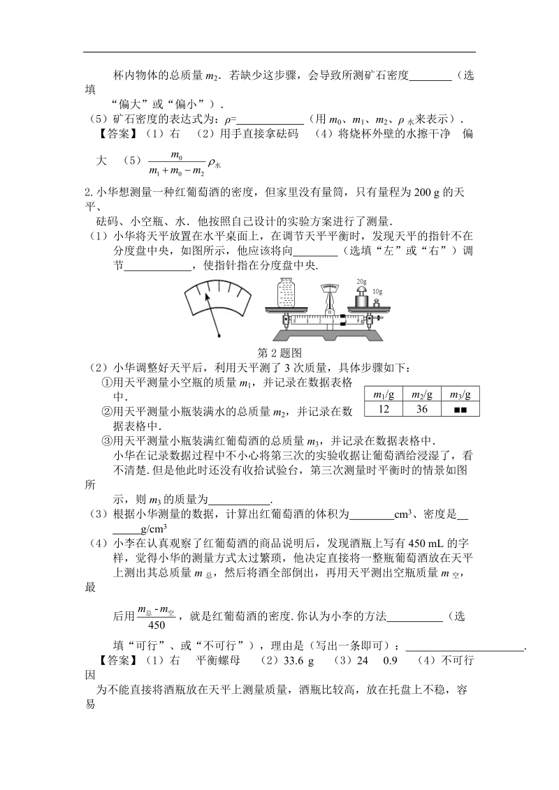 拓展猜压试题-测量物质的密度.doc_第2页