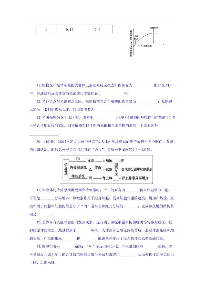 河南省许昌高级中学2018届高三限时训练十六理综生物试题 word版含答案.doc_第3页