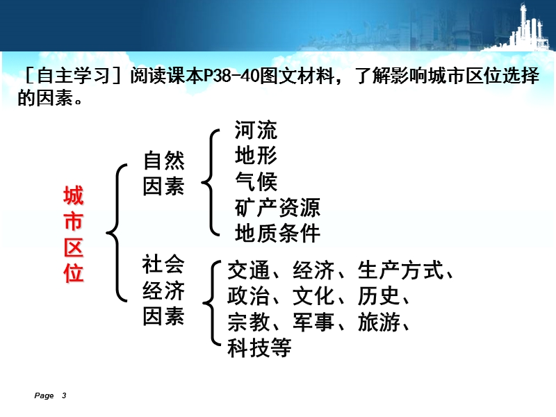 2-2.2城市区位与城市体系hl.ppt_第3页