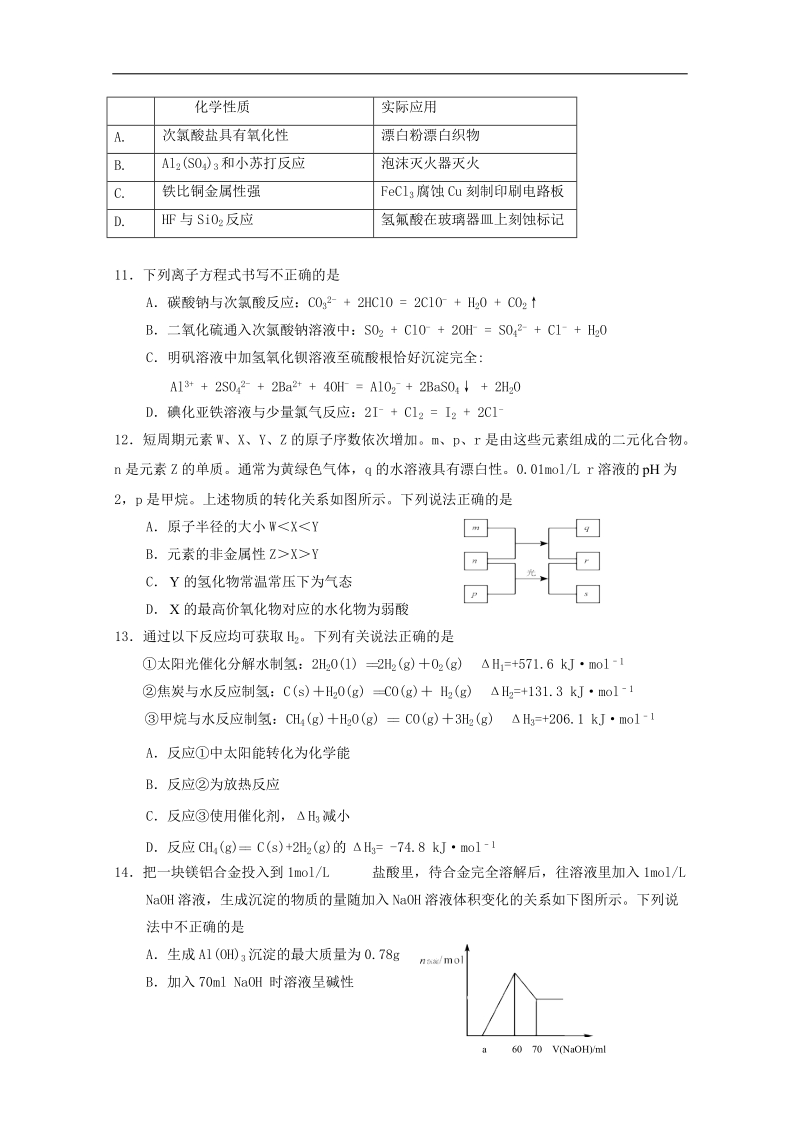 2017年云南省腾冲市高三模拟试卷5化学.doc_第3页