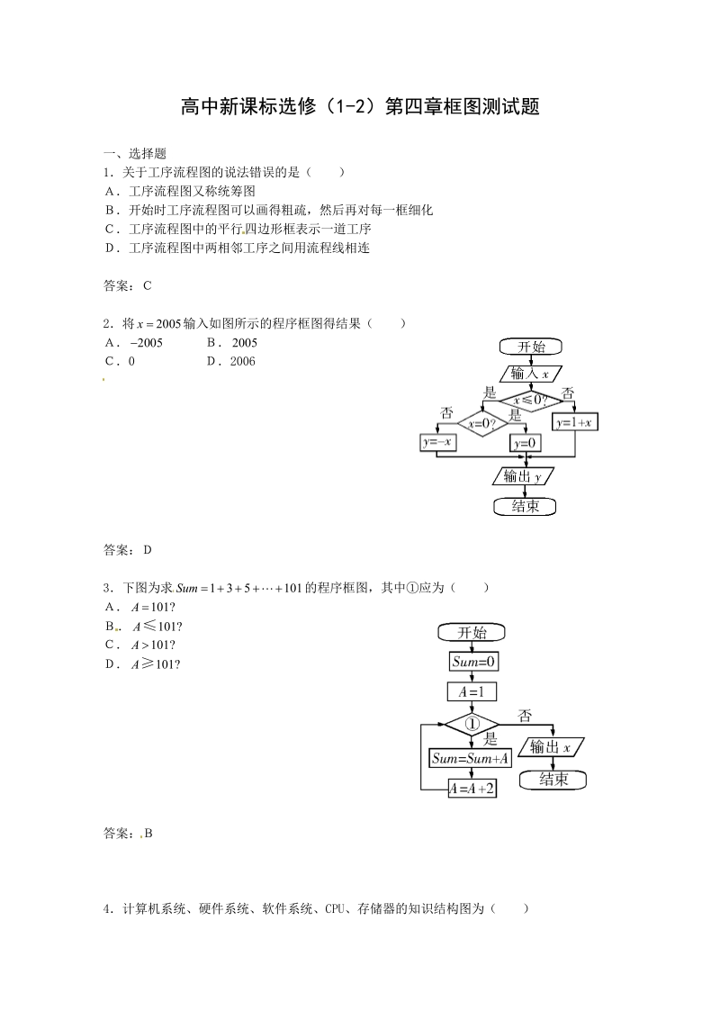 数学：第四章《框图》测试（4）（新人教A版选修1-2）.pdf_第1页