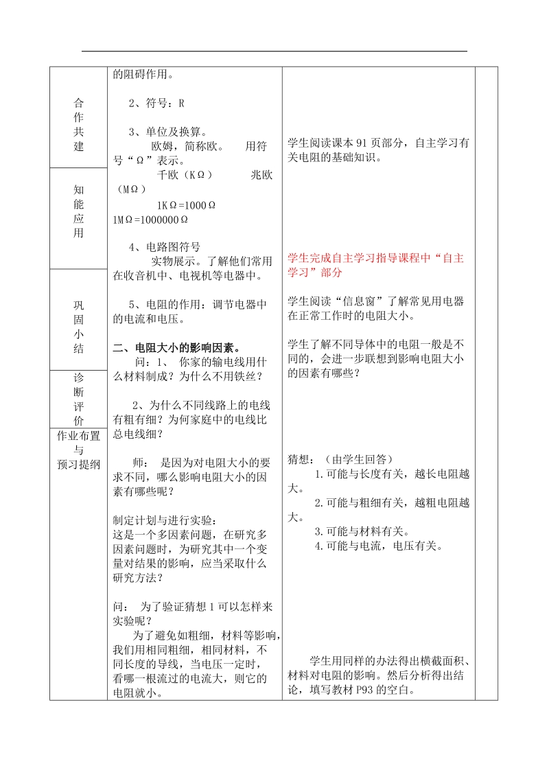 山东省临沂市蒙阴县第四中学2018年九年级物理沪科版《15.4 电阻和变阻器（二）》教案.doc_第2页