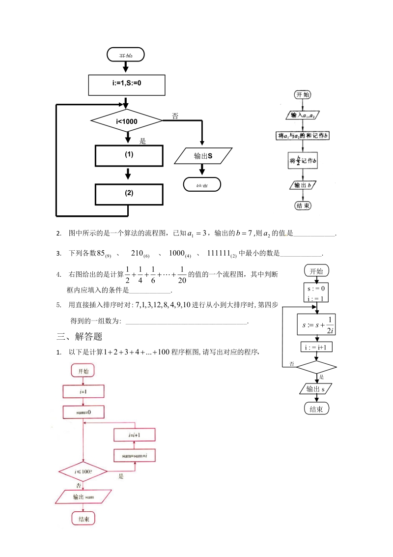 数学：第一章《算法初步》测试（1）（新人教A版必修3）.pdf_第2页