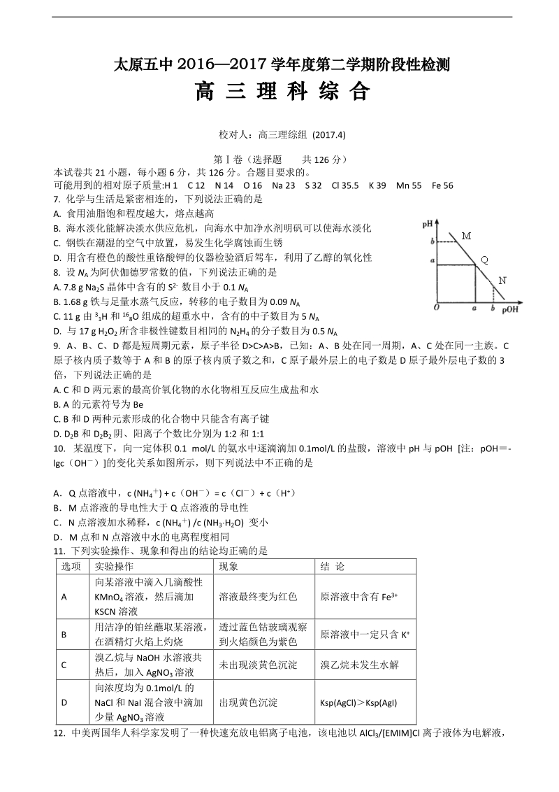 2017年山西省太原市第五中学高三第一次模拟考试（4月）理综化学.doc_第1页