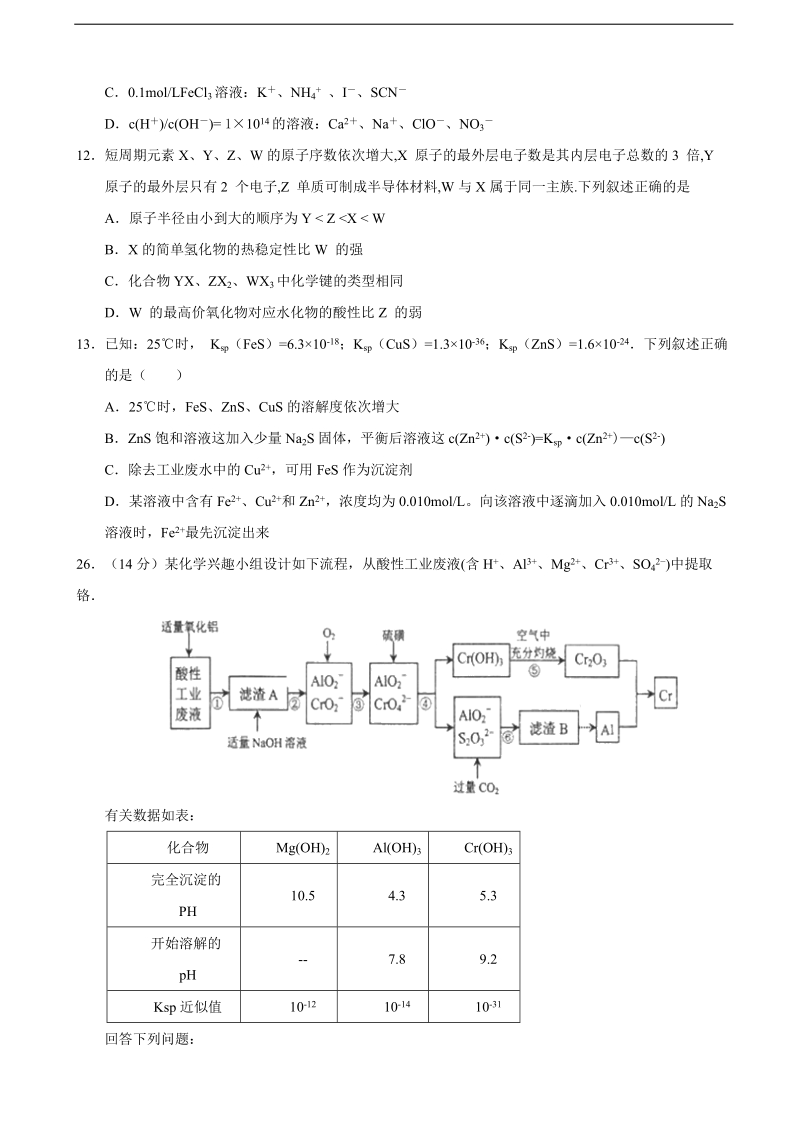 2016年云南省腾冲市第八中学高三理综化学冲刺模拟卷（7）.doc_第2页