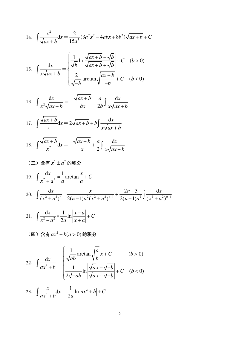 数学常用积分表.pdf_第2页