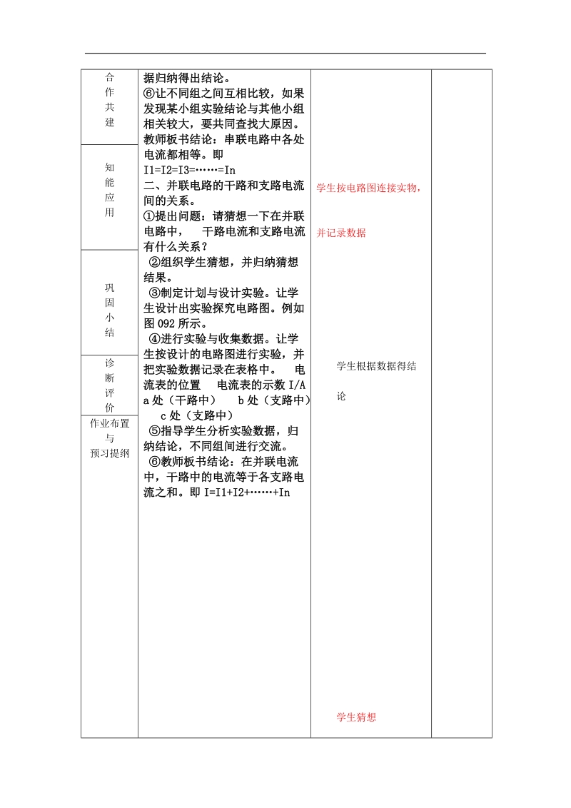 山东省临沂市蒙阴县第四中学沪科版2018年九年级物理全册14.4科学探究：串联和并联电路的电流 教案.doc_第2页