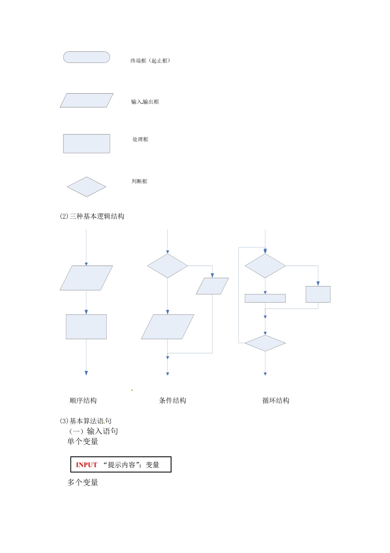 数学：《算法初步复习课》 教案 （新人教版必修3）.pdf_第2页