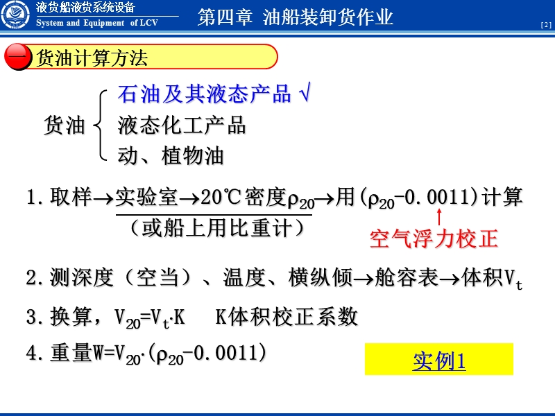 04-油船装卸作业.ppt_第2页