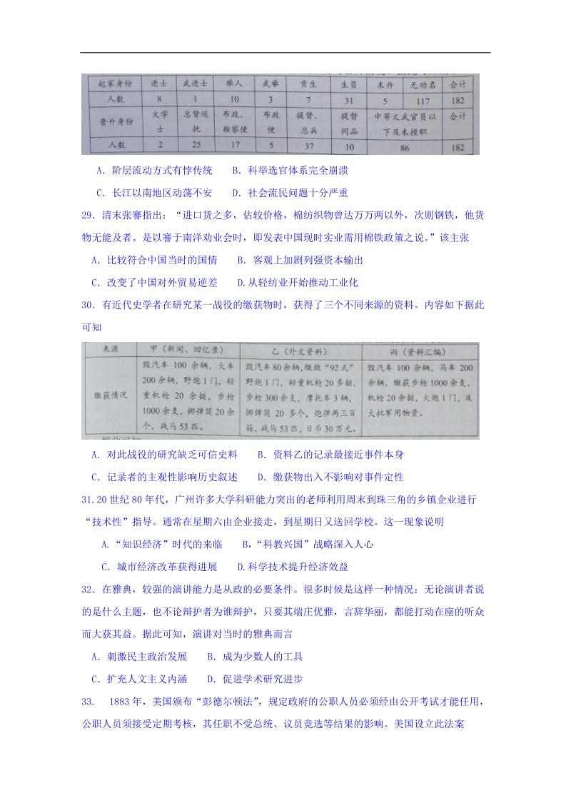 湖南省g10教育联盟2018届高三4月联考文综历史试题 word版含解析.doc_第2页