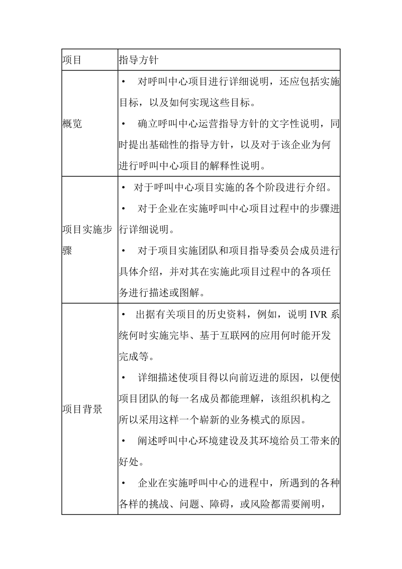 专题四：呼叫中心的战略规划（三）.doc_第3页